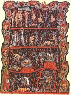 Medieval illustration of Hell Source: Public Domain