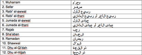 Islamic Calendar